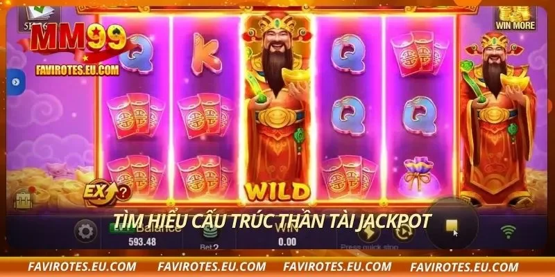 Tìm hiểu cấu trúc thần tài Jackpot
